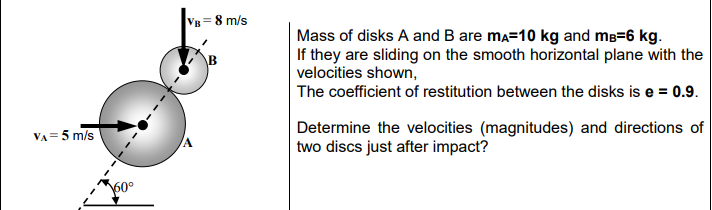 VB = 8 m/s
Mass of disks A and B are ma=10 kg and mB=6 kg.
If they are sliding on the smooth horizontal plane with the
velocities shown,
The coefficient of restitution between the disks is e = 0.9.
Determine the velocities (magnitudes) and directions of
two discs just after impact?
VA = 5 m/s

