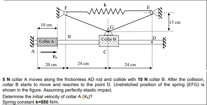 www
k
E
13 cm
10 cm
B
:D
Collar A
Vo
20 cm
24 cm
24 cm
5 N collar A moves along the frictionless AD rod and collide with 10 N collar B. After the collision,
collar B starts to move and reaches to the point D. Unstretched position of the spring (EFG) is
shown in the figure. Assuming perfectly elastic impact,
Determine the initial velocity of collar A (Vo)?
Spring constant k=850 N/m.
