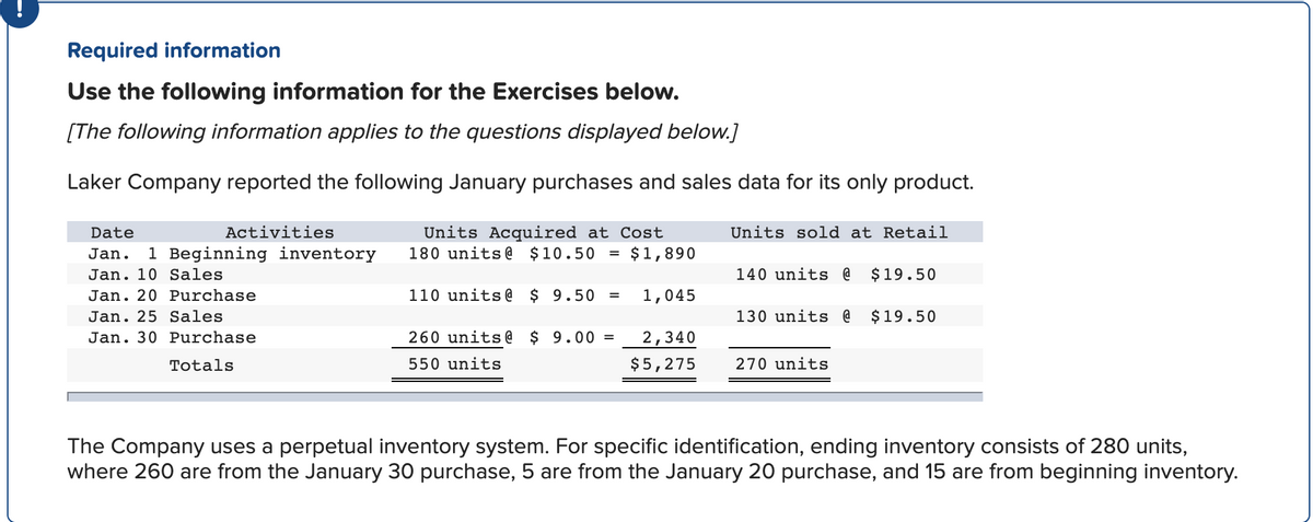 Required information
Use the following information for the Exercises below.
[The following information applies to the questions displayed below.]
Laker Company reported the following January purchases and sales data for its only product.
Activities
Units Acquired at Cost
180 units@ $10.50
Date
Units sold at Retail
Jan.
1 Beginning inventory
$1,890
Jan. 10 Sales
140 units @
$19.50
Jan. 20 Purchase
110 units @ $ 9.50
1,045
Jan. 25 Sales
130 units @
$19.50
Jan. 30 Purchase
260 units @ $ 9.00 =
2,340
Totals
550 units
$5,275
270 units
The Company uses a perpetual inventory system. For specific identification, ending inventory consists of 280 units,
where 260 are from the January 30 purchase, 5 are from the January 20 purchase, and 15 are from beginning inventory.
