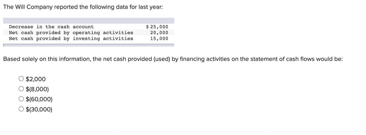 The Will Company reported the following data for last year:
$ 25,000
20,000
15,000
Decrease in the cash account
Net cash provided by operating activities
Net cash provided by investing activities
Based solely on this information, the net cash provided (used) by financing activities on the statement of cash flows would be:
$2,000
$(8,000)
O $(60,000)
O $(30,000)
