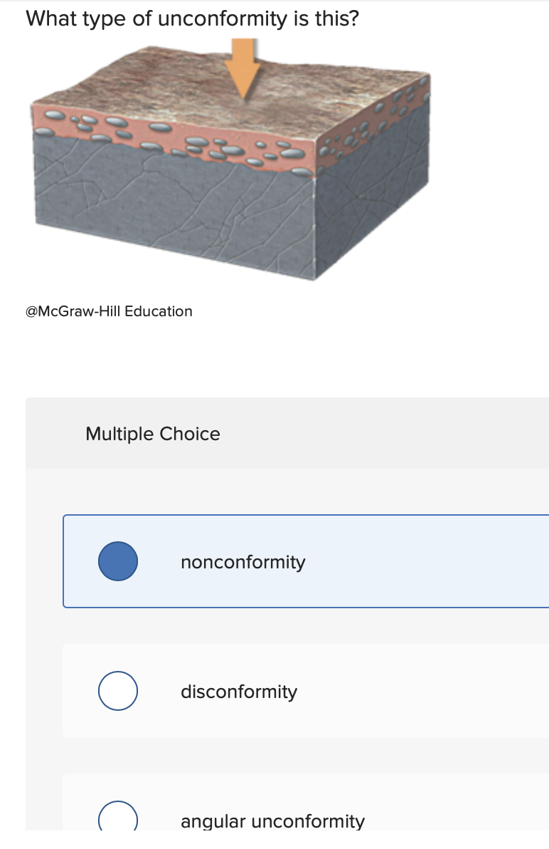 What type of unconformity is this?
@McGraw-Hill Education
Multiple Choice
с
nonconformity
disconformity
angular unconformity
