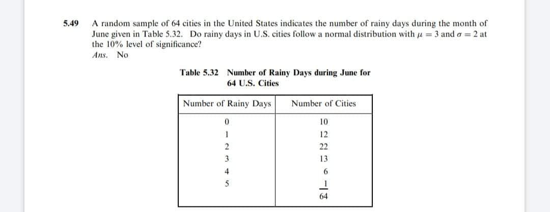 5.49
A random sample of 64 cities in the United States indicates the number of rainy days during the month of
June given in Table 5.32. Do rainy days in U.S. cities follow a normal distribution with = 3 and a = 2 at
the 10% level of significance?
Ans. No
Table 5.32 Number of Rainy Days during June for
64 U.S. Cities
Number of Rainy Days
0
1
2
3
4
5
Number of Cities
10
12
22
6
1
64