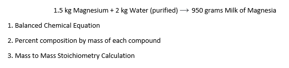 1.5 kg Magnesium + 2 kg Water (purified) → 950 grams Milk of Magnesia
1. Balanced Chemical Equation
2. Percent composition by mass of each compound
3. Mass to Mass Stoichiometry Calculation
