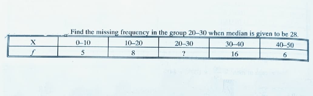 Find the missing frequency in the group 20–30 when median is given to be 28.
X
0–10
10-20
20-30
30-40
40-50
8
?
16
6.
