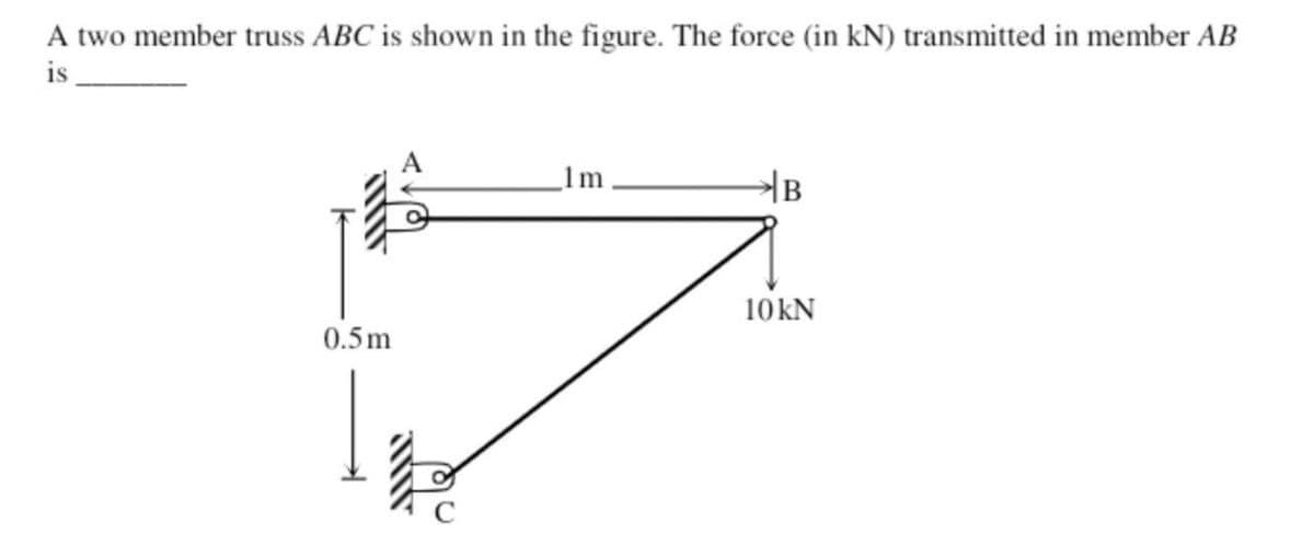 A two member truss ABC is shown in the figure. The force (in kN) transmitted in member AB
is
0.5m
_lm_
B
10KN
