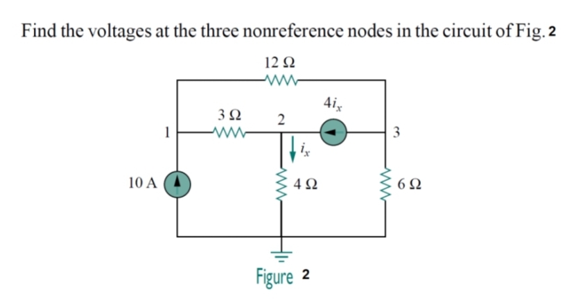 Find the voltages at the three nonreference nodes in the circuit of Fig. 2
12 Ω
4ix
3Ω
2
1
3
10 A
42
6Ω
Figure 2
