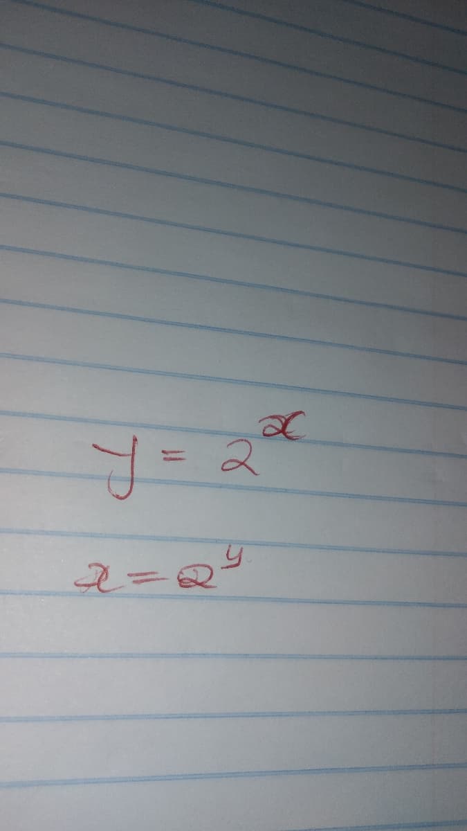 y=2
