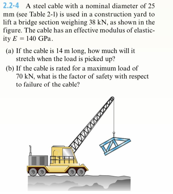 2.2-4 A steel cable with a nominal diameter of 25
mm (see Table 2-1) is used in a construction yard to
lift a bridge section weighing 38 kN, as shown in the
figure. The cable has an effective modulus of elastic-
ity E = 140 GPa.
(a) If the cable is 14 m long, how much will it
stretch when the load is picked up?
(b) If the cable is rated for a maximum load of
70 kN, what is the factor of safety with respect
to failure of the cable?
▬▬