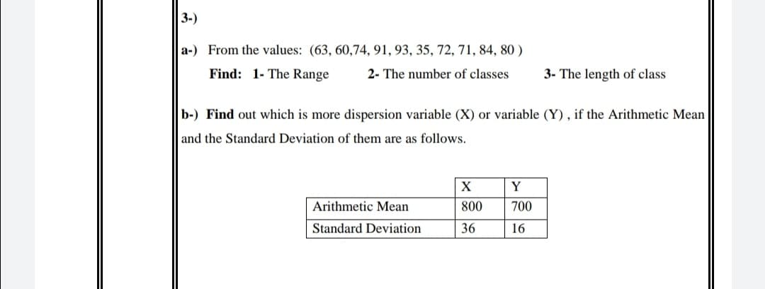 3-)
a-) From the values: (63, 60,74, 91, 93, 35, 72, 71, 84, 80 )
Find: 1- The Range
2- The number of classes
3- The length of class
b-) Find out which is more dispersion variable (X) or variable (Y) , if the Arithmetic Mean
and the Standard Deviation of them are as follows.
Y
Arithmetic Mean
800
700
Standard Deviation
36
16
