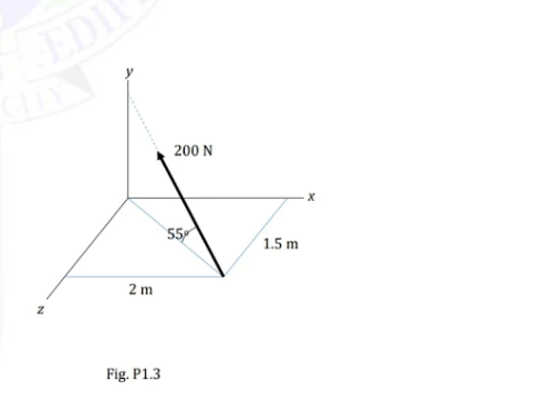 EDI
200 N
55
1.5 m
2 m
Fig. P1.3
