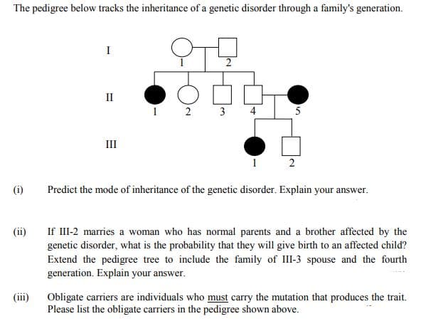 The pedigree below tracks the inheritance of a genetic disorder through a family's generation.
I
II
1 2 3
4
III
2
(i)
Predict the mode of inheritance of the genetic disorder. Explain your answer.
If III-2 marries a woman who has normal parents and a brother affected by the
genetic disorder, what is the probability that they will give birth to an affected child?
(ii)
Extend the pedigree tree to include the family of III-3 spouse and the fourth
generation. Explain your answer.
(iii)
Obligate carriers are individuals who must carry the mutation that produces the trait.
Please list the obligate carriers in the pedigree shown above.
