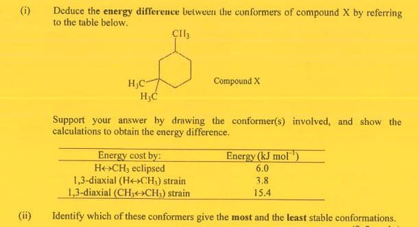 Deduce the energy difference betweetn the conformers of compound X by referring
to the table below.
(i)
ÇII3
Compound X
H,C
H;C
Support your answer hy drawing the conformer(s) involved, and show the
calculations to obtain the energy difference.
Energy cost by:
He>CH3 eclipsed
1,3-diaxial (He>CH,) strain
1,3-diaxial (CH3>CH;) strain
Energy (kJ mol)
6.0
3.8
15.4
(ii)
Identify which of these conformers give the most and the least stable conformations.
