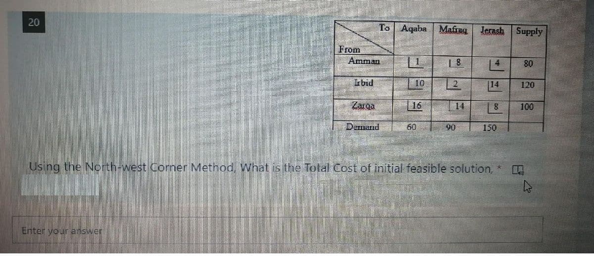 20
To
Aqaba Mafrag
Jerash Supply
From
Amman
08
Ibid
10
|14
120
Zarga
| 16
14
100
Demand
60
90
150
Using the North-west Corner Method, What is the Total Cost of initial feasible solution,
