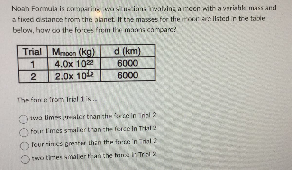 Noah Formula is comparing two situations involving a moon with a variable mass and
a fixed distance from the planet. If the masses for the moon are listed in the table
below, how do the forces from the moons compare?
Trial
1
2
Mmoon (kg)
4.0x 1022
2.0x 1022
The force from Trial 1 is ...
d (km)
6000
6000
two times greater than the force in Trial 2
four times smaller than the force in Trial 2
four times greater than the force in Trial 2
two times smaller than the force in Trial 2