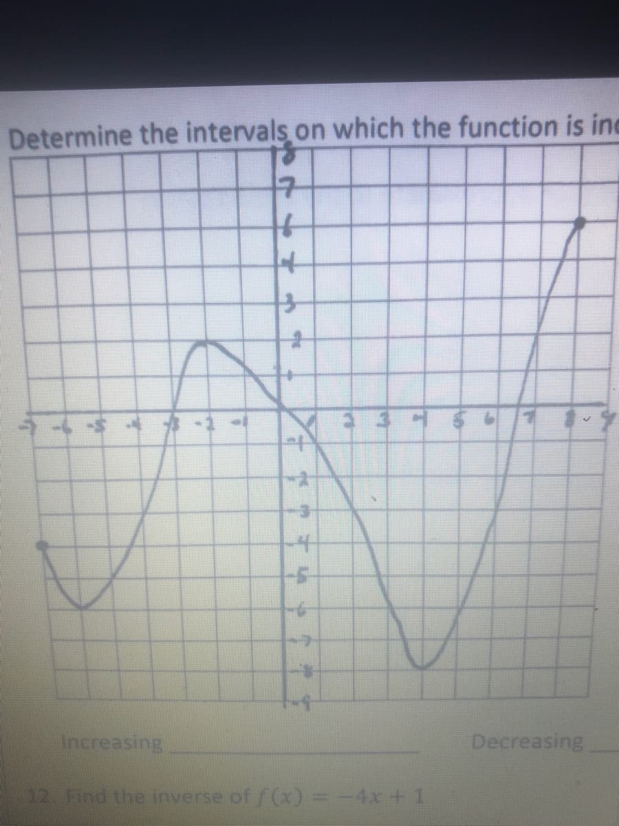 Determine the intervals on which the function is ind
9-
->
Increasing
Decreasing
22. Find the inverse of /(x) =-4x+ 1
