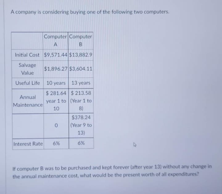A company is considering buying one of the following two computers.
Computer Computer
Initial Cost $9,571.44 $13,882.9
Salvage
$1,896.27 $3,604.11
Value
Useful Life 10 years 13 years
$ 281.64 $213.58
Annual
year 1 to (Year 1 to
8)
Maintenance
10
$378.24
(Year 9 to
13)
Interest Rate
6%
6%
If computer B was to be purchased and kept forever (after year 13) without any change in
the annual maintenance cost, what would be the present worth of all expenditures?
