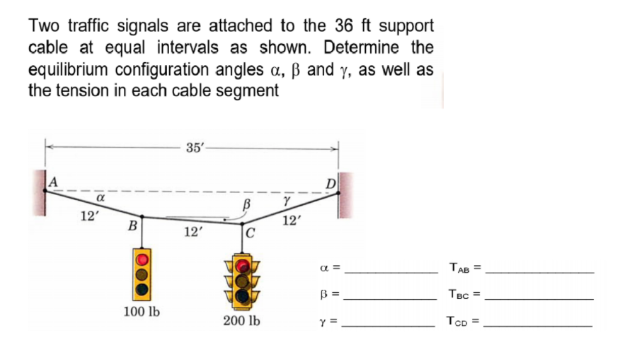 Two traffic signals are attached to the 36 ft support
cable at equal intervals as shown. Determine the
equilibrium configuration angles a, ß and y, as well as
the tension in each cable segment
35'-
A
D
α
12'
B
12'
12'
|C
a =
TAB =
B =
TBC =
100 lb
200 lb
Y =
TcD =
