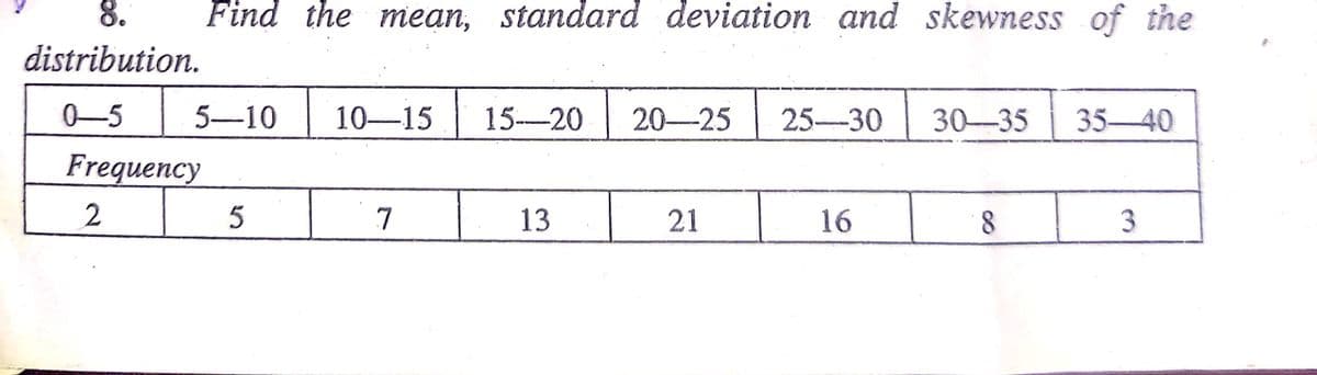 8. Find the mean, standard deviation and skewness of the
distribution.
0-5
5-10 10-15
15-20 20-25 25-30 30-35 35-40
Frequency
2
5
7
13
21
16
8
3