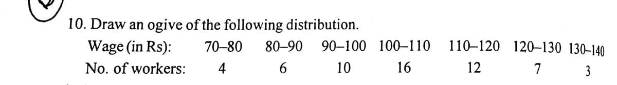 10. Draw an ogive of the following distribution.
Wage (in Rs):
70-80
80-90
90–100 100–110
110–120 120–130 130–140
No. of workers:
4
6
10
16
12
7
3
