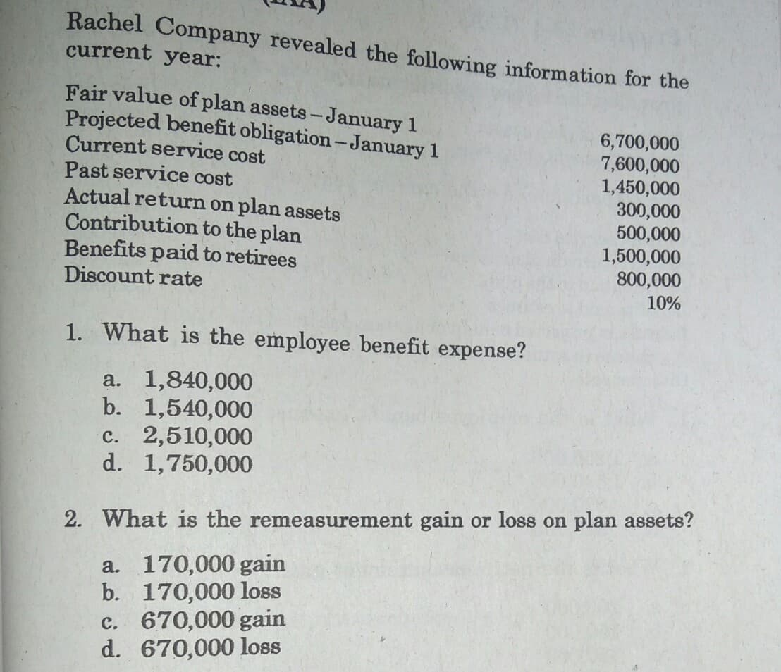 Rachel Company revealed the following information for the
current year:
Fair value of plan assets-January 1
Projected benefit obligation-January 1
Current service cost
Past service cost
Actual return on plan assets
Contribution to the plan
Benefits paid to retirees
Discount rate
6,700,000
7,600,000
1,450,000
300,000
500,000
1,500,000
800,000
10%
1. What is the employee benefit expense?
a. 1,840,000
b. 1,540,000
c. 2,510,000
d. 1,750,000
2. What is the remeasurement gain or loss on plan assets?
a. 170,000 gain
b. 170,000 loss
c. 670,000 gain
d. 670,000 loss
