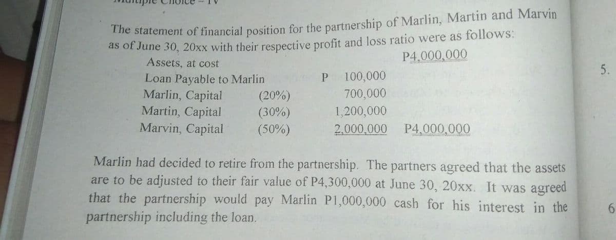 he statement of financial position for the partnership of Marlin, Martin and Marvin
as of June 30, 20xx with their respective profit and loss ratio were as follows:
Assets, at cost
P4,000,000
5.
100,000
Loan Payable to Marlin
Marlin, Capital
Martin, Capital
Marvin, Capital
700,000
(20%)
(30%)
(50%)
1,200,000
2.000,000 P4,000,000
Marlin had decided to retire from the partnership. The partners agreed that the assets
are to be adjusted to their fair value of P4,300,000 at June 30, 20xx. It was agreed
that the partnership would pay Marlin P1,000,000 cash for his interest in the
partnership including the loan.

