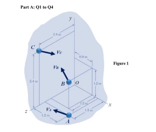 Part A: Q1 to Q4
Vc
0.9 m
Figure 1
VB
2.4 m
1.2 m
B
12
VA
15 m
1.2 m
A
