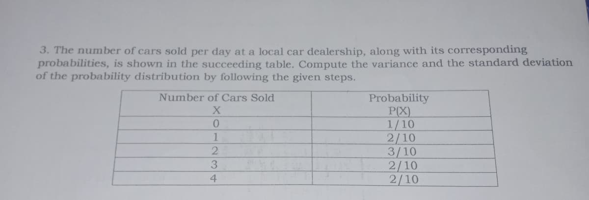 3. The number of cars sold per day at a local car dealership, along with its corresponding
probabilities, is shown in the succeeding table. Compute the variance and the standard deviation
of the probability distribution by following the given steps.
Number of Cars Sold
Probability
P(X)
1/10
2/10
3/10
2/10
2/10
0.
1
3
4
