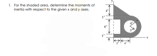 For the shaded area, determine the moments of
inertia with respect to the given x and y axes.
