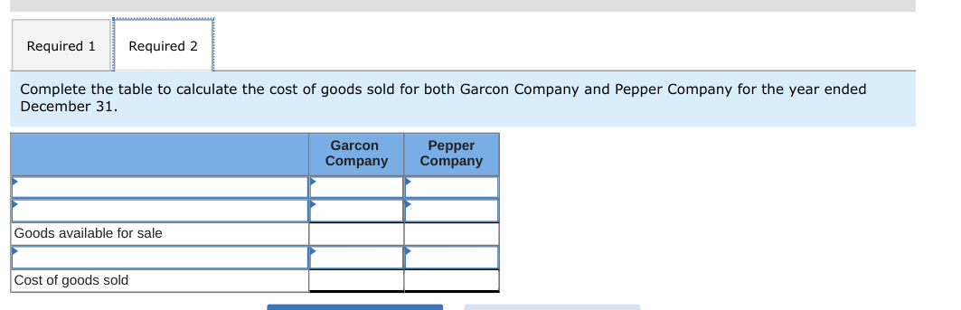 Required 1 Required 2
Complete the table to calculate the cost of goods sold for both Garcon Company and Pepper Company for the year ended
December 31.
Goods available for sale
Cost of goods sold
Garcon
Company
Pepper
Company