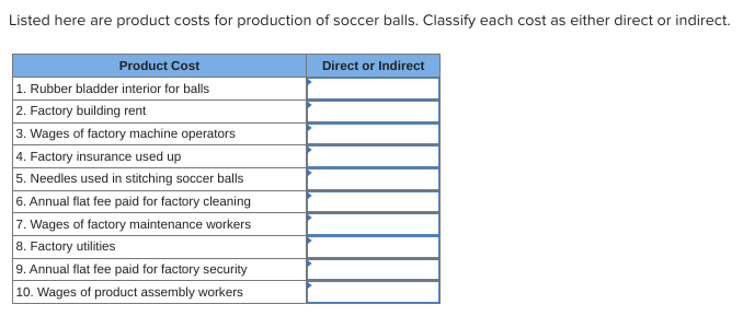 Listed here are product costs for production of soccer balls. Classify each cost as either direct or indirect.
Product Cost
1. Rubber bladder interior for balls
2. Factory building rent
3. Wages of factory machine operators
4. Factory insurance used up
5. Needles used in stitching soccer balls
6. Annual flat fee paid for factory cleaning
7. Wages of factory maintenance workers
8. Factory utilities
9. Annual flat fee paid for factory security
10. Wages of product assembly workers
Direct or Indirect