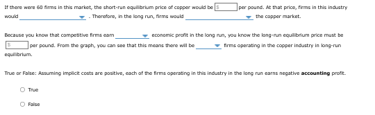 If there were 60 firms in this market, the short-run equilibrium price of copper would be
per pound. At that price, firms in this industry
- Therefore, in the long run, firms would
the copper market.
pinom
Because you know that competitive firms eam
economic profit in the long run, you know the long-run equilibrium price must be
per pound. From the graph, you can see that this means there will be
- firms operating in the copper industry in long-run
equilibrium.
True or False: Assuming implicit costs are positive, each of the firms operating in this industry in the long run earns negative accounting profit.
O True
O False
