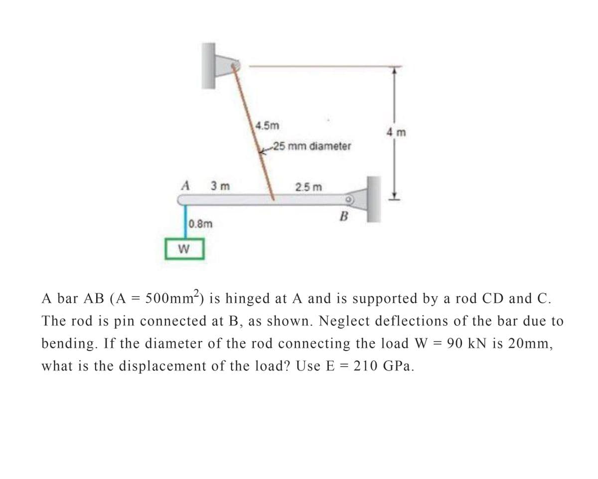 4.5m
4 m
25 mm diameter
A 3 m
2.5m
B
0.8m
A bar AB (A = 500mm²) is hinged at A and is supported by a rod CD and C.
The rod is pin connected at B, as shown. Neglect deflections of the bar due to
bending. If the diameter of the rod connecting the load W = 90 kN is 20mm,
what is the displacement of the load? Use E
210 GPa.
