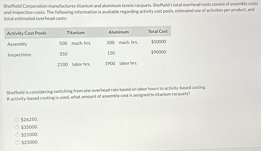 Sheffield Corporation manufactures titanium and aluminum tennis racquets. Sheffield's total overhead costs consist of assembly costs
and inspection costs. The following information is available regarding activity cost pools, estimated use of activities per product, and
total estimated overhead costs:
Activity Cost Pools
Titanium
Aluminum
Total Cost
Assembly
500 mach. hrs.
500 mach. hrs.
$50000
Inspections
350
150
$90000
2100 labor hrs.
1900 labor hrs.
Sheffield is considering switching from one overhead rate based on labor hours to activity-based costing.
If activity-based costing is used, what amount of assembly cost is assigned to titanium racquets?
$26250.
O $35000.
$21000.
$25000.