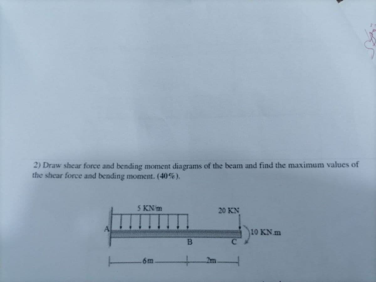 2) Draw shear force and bending moment diagrams of the beam and find the maximum values of
the shear force and bending moment. (40%).
5 KN/m
20 KN
10 KN.m
Co