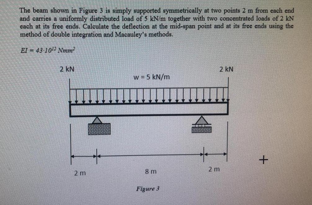 The beam shown in Figure 3 is simply supported symmetrically at two points 2 m from each end
and carries a uniformly distributed load of 5 kN/m together with two concentrated loads of 2 kN
each at its free ends. Calculate the deflection at the mid-span point and at its free ends using the
method of double integration and Macauley's methods.
EI = 43-102 Nmm?
2 kN
2 kN
w = 5 kN/m
8 m
2 m
2 m
Figure 3
