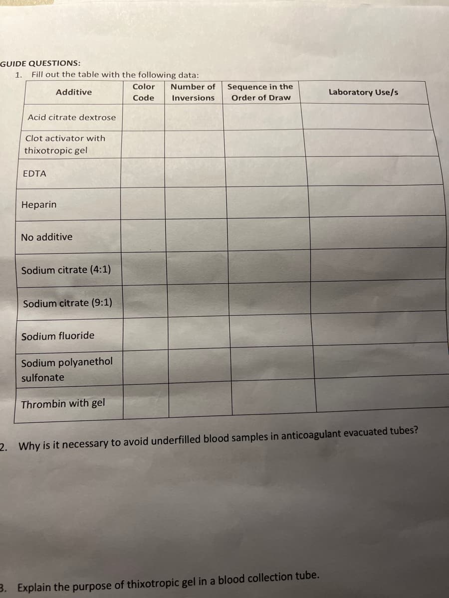GUIDE QUESTIONS:
1.
Fill out the table with the following data:
Additive
Acid citrate dextrose
Clot activator with
thixotropic gel
EDTA
Heparin
No additive
Sodium citrate (4:1)
Sodium citrate (9:1)
Sodium fluoride
Sodium polyanethol
sulfonate
Thrombin with gel
Color
Code
Number of
Inversions
Sequence in the
Order of Draw
Laboratory Use/s
2. Why is it necessary to avoid underfilled blood samples in anticoagulant evacuated tubes?
3. Explain the purpose of thixotropic gel in a blood collection tube.