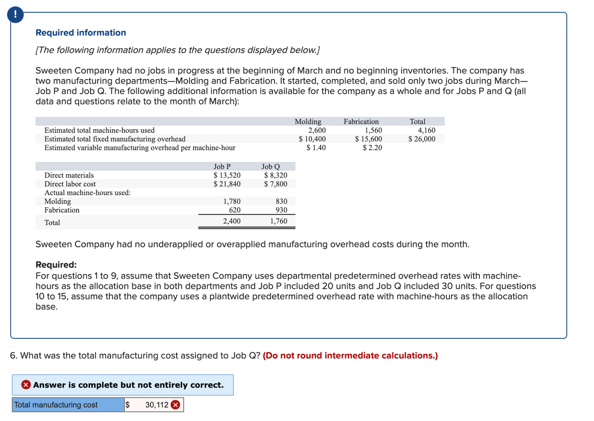 !
Required information
[The following information applies to the questions displayed below.]
Sweeten Company had no jobs in progress at the beginning of March and no beginning inventories. The company has
two manufacturing departments-Molding and Fabrication. It started, completed, and sold only two jobs during March-
Job P and Job Q. The following additional information is available for the company as a whole and for Jobs P and Q (all
data and questions relate to the month of March):
Molding
2,600
$ 10,400
$ 1.40
Fabrication
Total
1,560
$ 15,600
$ 2.20
Estimated total machine-hours used
4,160
$ 26,000
Estimated total fixed manufacturing overhead
Estimated variable manufacturing overhead per machine-hour
Job P
Direct materials
Direct labor cost
$ 13,520
$ 21,840
Job Q
$ 8,320
$ 7,800
Actual machine-hours used:
Molding
Fabrication
1,780
830
620
930
Total
2,400
1,760
Sweeten Company had no underapplied or overapplied manufacturing overhead costs during the month.
Required:
For questions 1 to 9, assume that Sweeten Company uses departmental predetermined overhead rates with machine-
hours as the allocation base in both departments and Job P included 20 units and Job Q included 30 units. For questions
10 to 15, assume that the company uses a plantwide predetermined overhead rate with machine-hours as the allocation
base.
6. What was the total manufacturing cost assigned to Job Q? (Do not round intermediate calculations.)
Answer is complete but not entirely correct.
Total manufacturing cost
$
30,112
