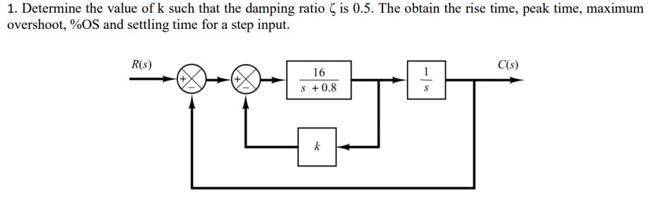 1. Determine the value of k such that the damping ratio is 0.5. The obtain the rise time, peak time, maximum
overshoot, %OS and settling time for a step input.
R(S)
16
s +0.8
k
C(s)