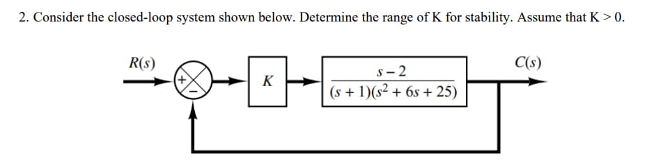 2. Consider the closed-loop system shown below. Determine the range of K for stability. Assume that K > 0.
R(s)
K
S-2
(s + 1)(s² + 6s+25)
C(s)