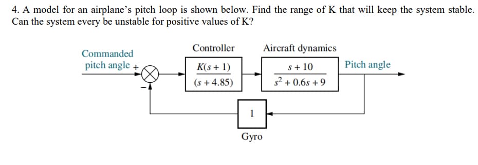 4. A model for an airplane's pitch loop is shown below. Find the range of K that will keep the system stable.
Can the system every be unstable for positive values of K?
Commanded
pitch angle +
Controller
K(s + 1)
(s + 4.85)
1
Aircraft dynamics
s + 10
s² +0.6s +9
Gyro
Pitch angle
