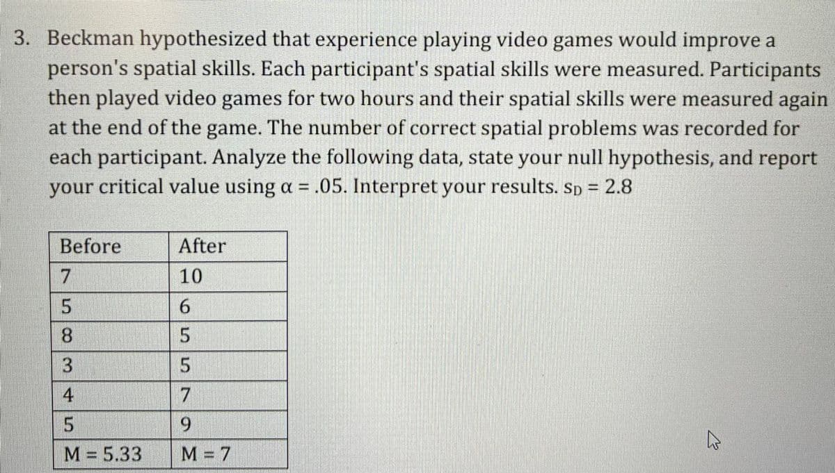 3. Beckman hypothesized that experience playing video games would improve a
person's spatial skills. Each participant's spatial skills were measured. Participants
then played video games for two hours and their spatial skills were measured again
at the end of the game. The number of correct spatial problems was recorded for
each participant. Analyze the following data, state your null hypothesis, and report
your critical value using a = .05. Interpret your results. Sp = 2.8
Before
After
7
10
8.
4
M = 5.33
M = 7
655 79
