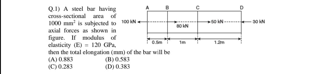 Q.1) A steel bar having
cross-sectional
1000 mm² is subjected to
of
100 kN +
area
→50 kN --
t 30 kN
80 kN
axial forces as shown in
figure. If
elasticity (E) = 120 GPa,
then the total elongation (mm) of the bar will be
(A) 0.883
(C) 0.283
modulus of
0.5m
1m
1,2m
(B) 0.583
(D) 0.383
