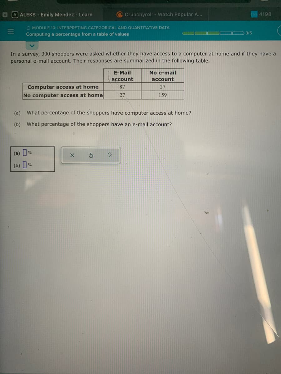 A ALEKS - Emily Mendez - Learn
CCrunchyroll - Watch Popular A...
4198
O MODULE 10: INTERPRETING CATEGORICAL AND QUANTITATIVE DATA
Computing a percentage from a table of values
O 3/5
In a survey, 300 shoppers were asked whether they have access to a computer at home and if they have a
personal e-mail account. Their responses are summarized in the following table.
E-Mail
No e-mail
account
account
Computer access at home
87
27
No computer access at home
27
159
(a)
What percentage of the shoppers have computer access at home?
(b)
What percentage of the shoppers have an e-mail account?
(a) %
(b) I%
