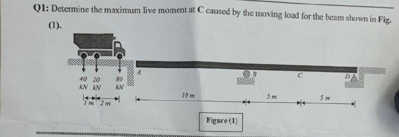 Q1: Determine the maximum live moment at C caused by the moving load for the beam shown in Fig.
(1).
40 20
kN KN
10 m
5 m
5 m
Im' 2 m
Figure (1)
S8Sssssssssssss
