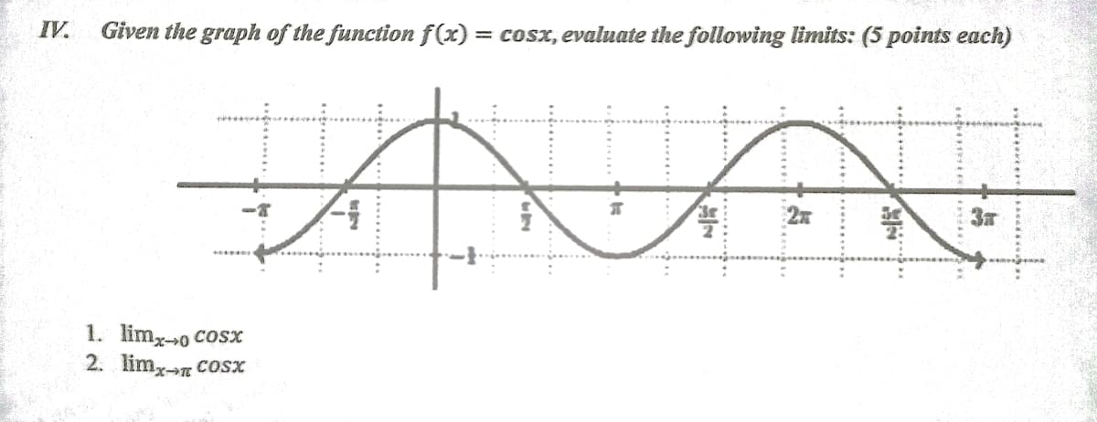 IV.
Given the graph of the function f(x) = cosx, evaluate the following limits: (5 points each)
3
1. limx-0 Cosx
2. lim Cosx
