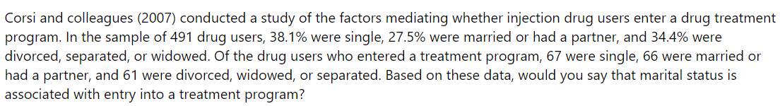 Corsi and colleagues (2007) conducted a study of the factors mediating whether injection drug users enter a drug treatment
program. In the sample of 491 drug users, 38.1% were single, 27.5% were married or had a partner, and 34.4% were
divorced, separated, or widowed. Of the drug users who entered a treatment program, 67 were single, 66 were married or
had a partner, and 61 were divorced, widowed, or separated. Based on these data, would you say that marital status is
associated with entry into a treatment program?