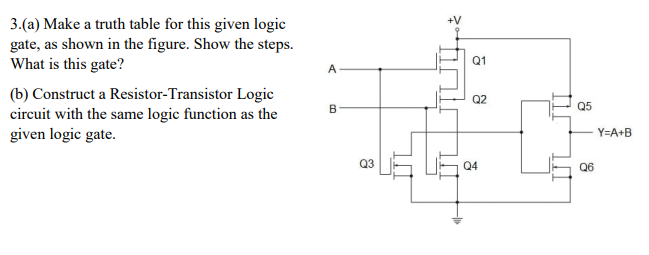 +V
3.(a) Make a truth table for this given logic
gate, as shown in the figure. Show the steps.
What is this gate?
Q1
A
(b) Construct a Resistor-Transistor Logic
circuit with the same logic function as the
given logic gate.
Q2
B
Q5
Y=A+B
Q3
Q4
Q6
