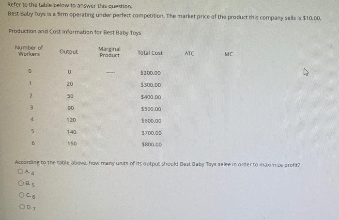 Refer to the table below to answer this question.
Best Baby Toys is a firm operating under perfect competition. The market price of the product this company sells is $10.00.
Production and Cost Information for Best Baby Toys
Number of
Marginal
Product
Workers
Output
Total Cost
ATC
MC
$200.00
20
$300.00
50
$400.00
3.
90
$500.00
4
120
$600.00
140
S700.00
6.
150
S800.00
According to the table above, how many units of its output should Best Baby Toys selee in order to maximize profit?
OA 4
O B.5
O0.7
