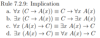 Rule 7.2.9: Implication
a. Vr (C → A(x)) = C → Vx A(x)
b. 3x (C → A(x)) = C → 3x A(x)
c. Vx (A(x) → C) = 3x A(x) –→ C
d. Эx (A(г) —> C) %3D Vx A(z) — С
