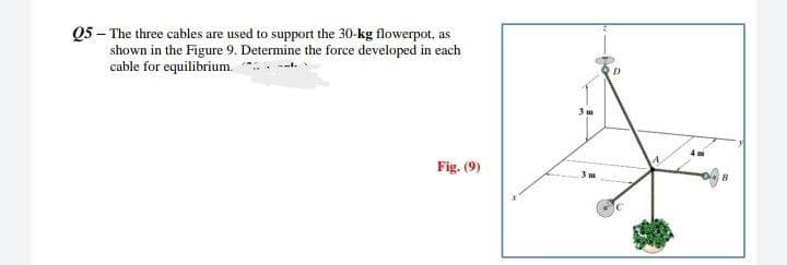 Q5 The three cables are used to support the 30-kg flowerpot, as
shown in the Figure 9. Determine the force developed in each
cable for equilibrium.
Fig. (9)
4m